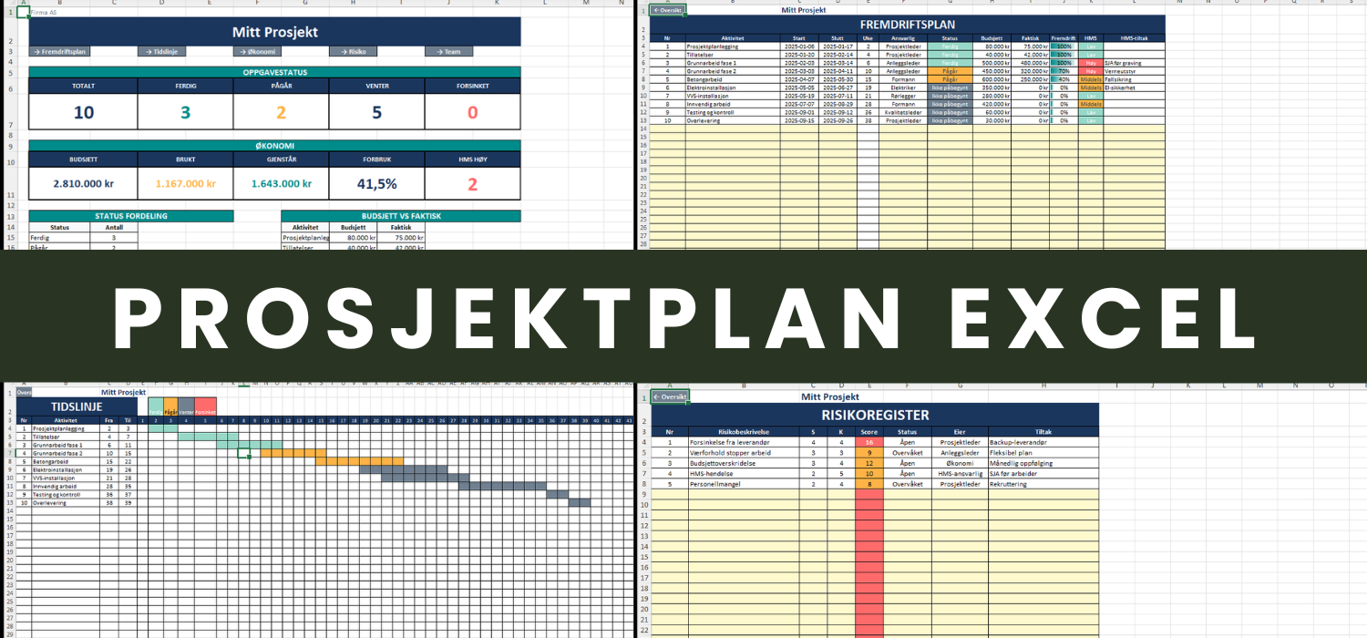 Prosjektplan Excel – oversikt over alle faner i malen